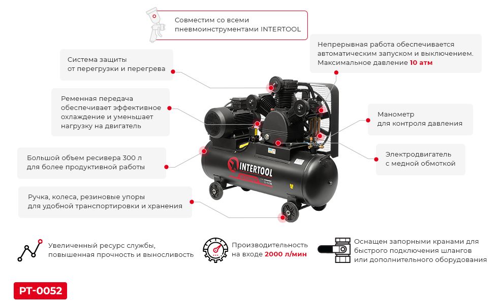 Компрессор Intertool PT-0052 подробнее