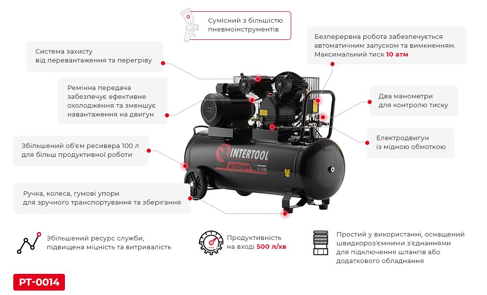 Компресор STORM Intertool PT-0014 детальніше