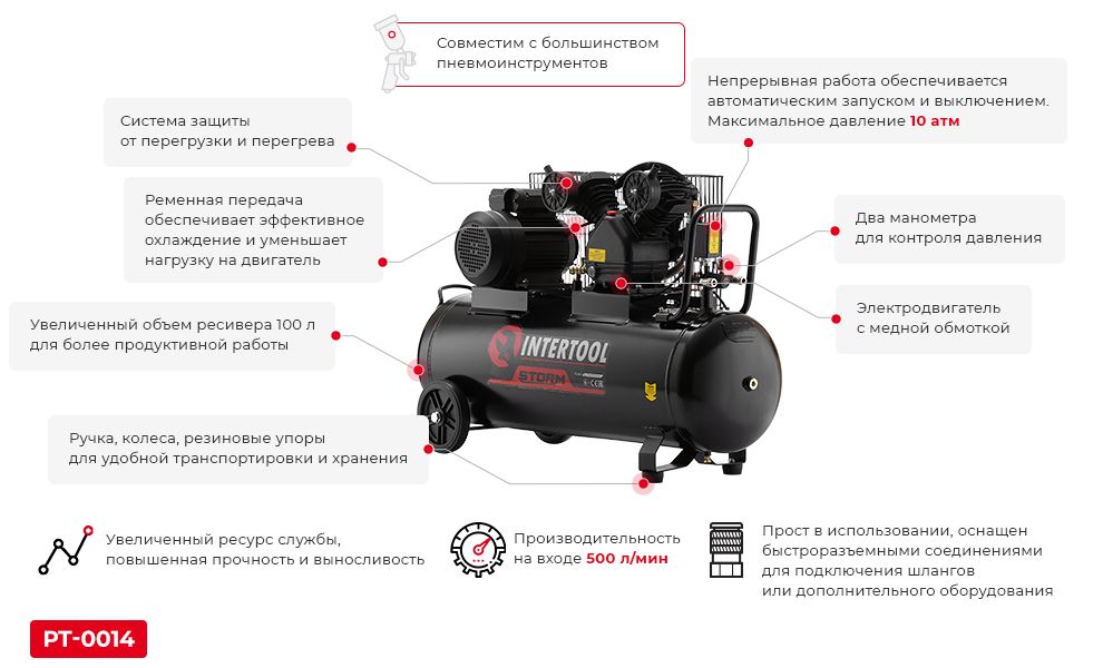 Компрессор STORM Intertool PT-0014 описание