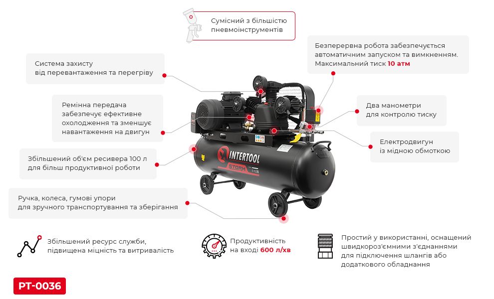 Компресор STORM Intertool PT-0036 детальніше