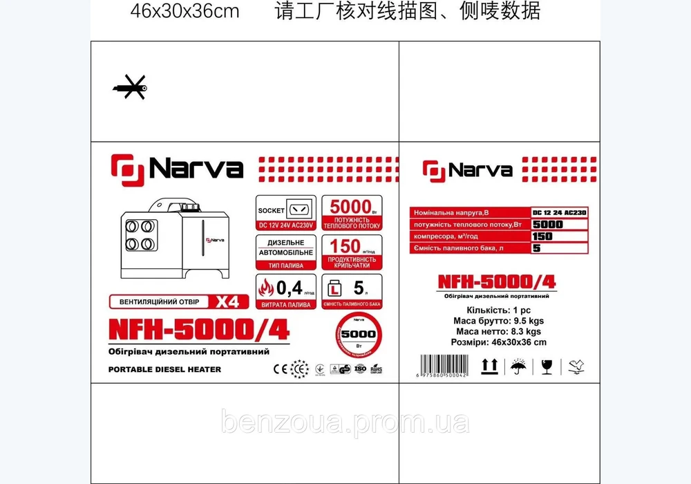 Маркировка и характеристики NARVA NFH-5000/4